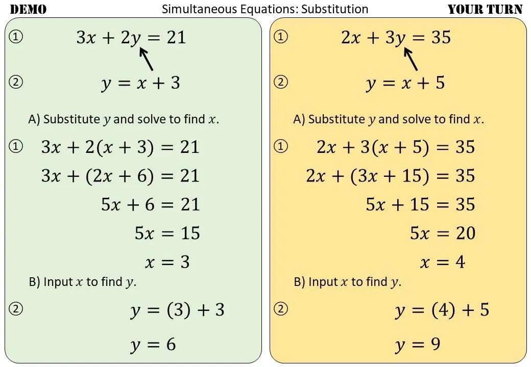 simultaneous-equations-for-national-5-scotland-central-tutors