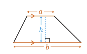 National 5 Maths Geometry Formulae